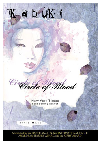 Kabuki: Circle Of Blood GN HC